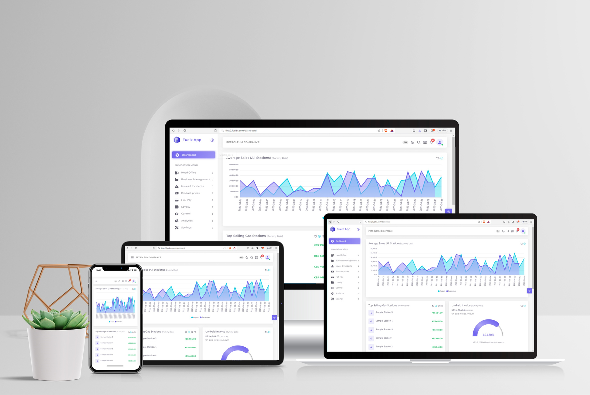Fuelz Business Suite platform